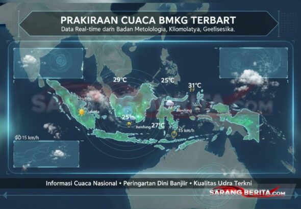 Prakiraan Cuaca BMKG Terbaru