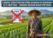 Lebak Gratiskan PBB Sawah di Bawah 0,5 Hektar: Angin Segar Bagi Petani!